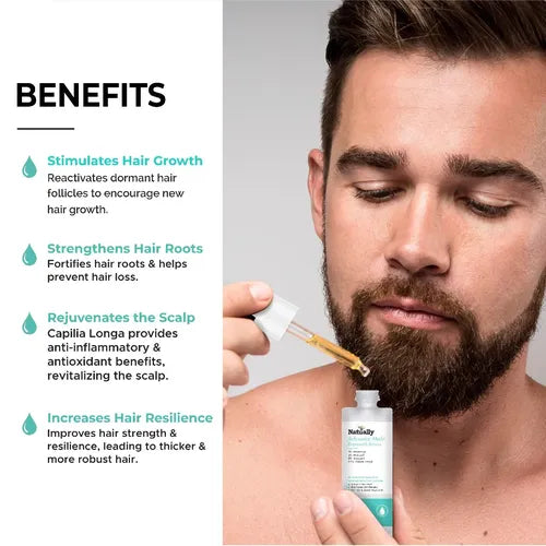 Natually Advance Hair Regrowth Serum - Boost Hair Growth & Reduce HairFall & 30ml
